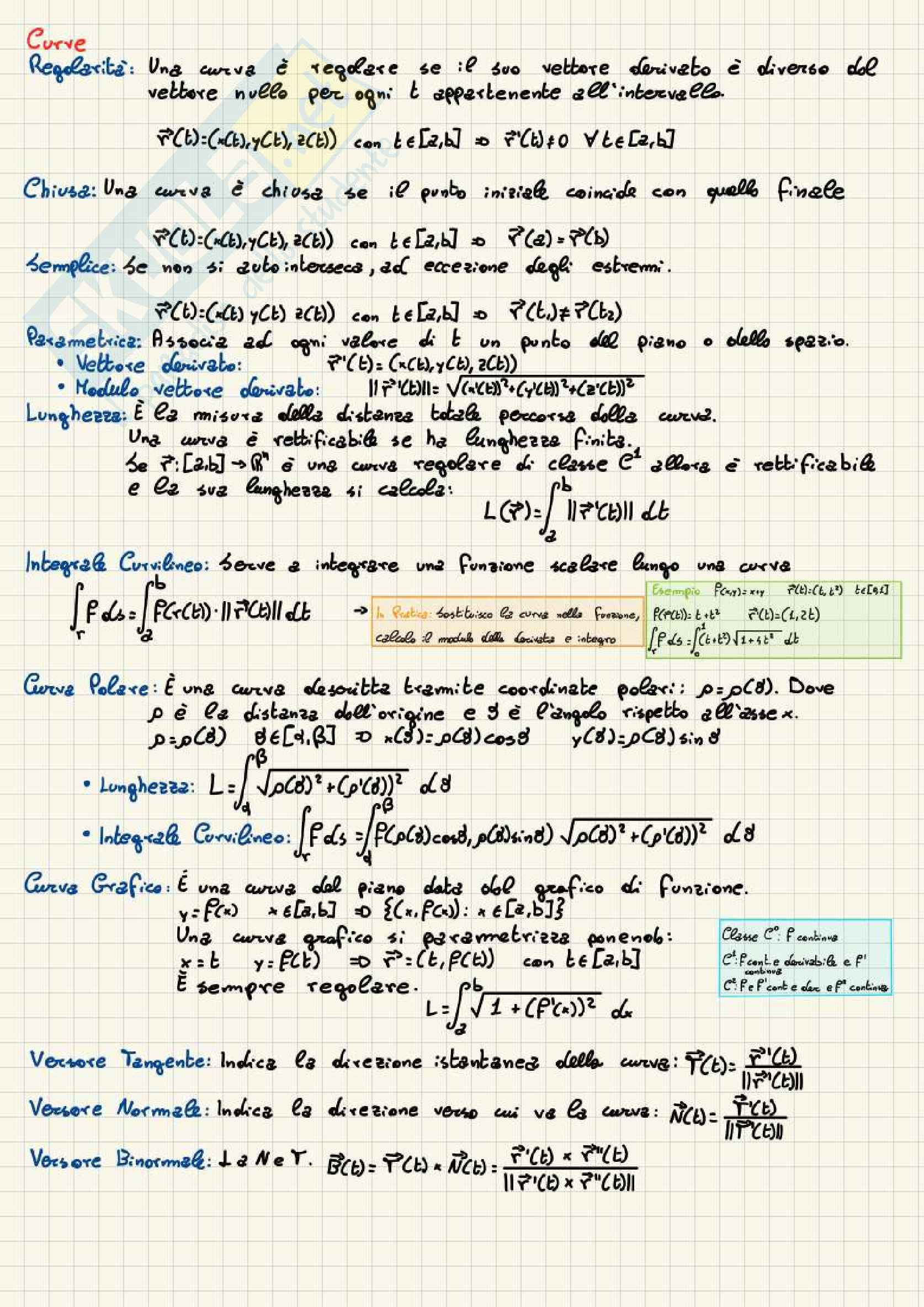 Appunti per lo svolgimento esame scritto Analisi matematica 2 Pag. 2