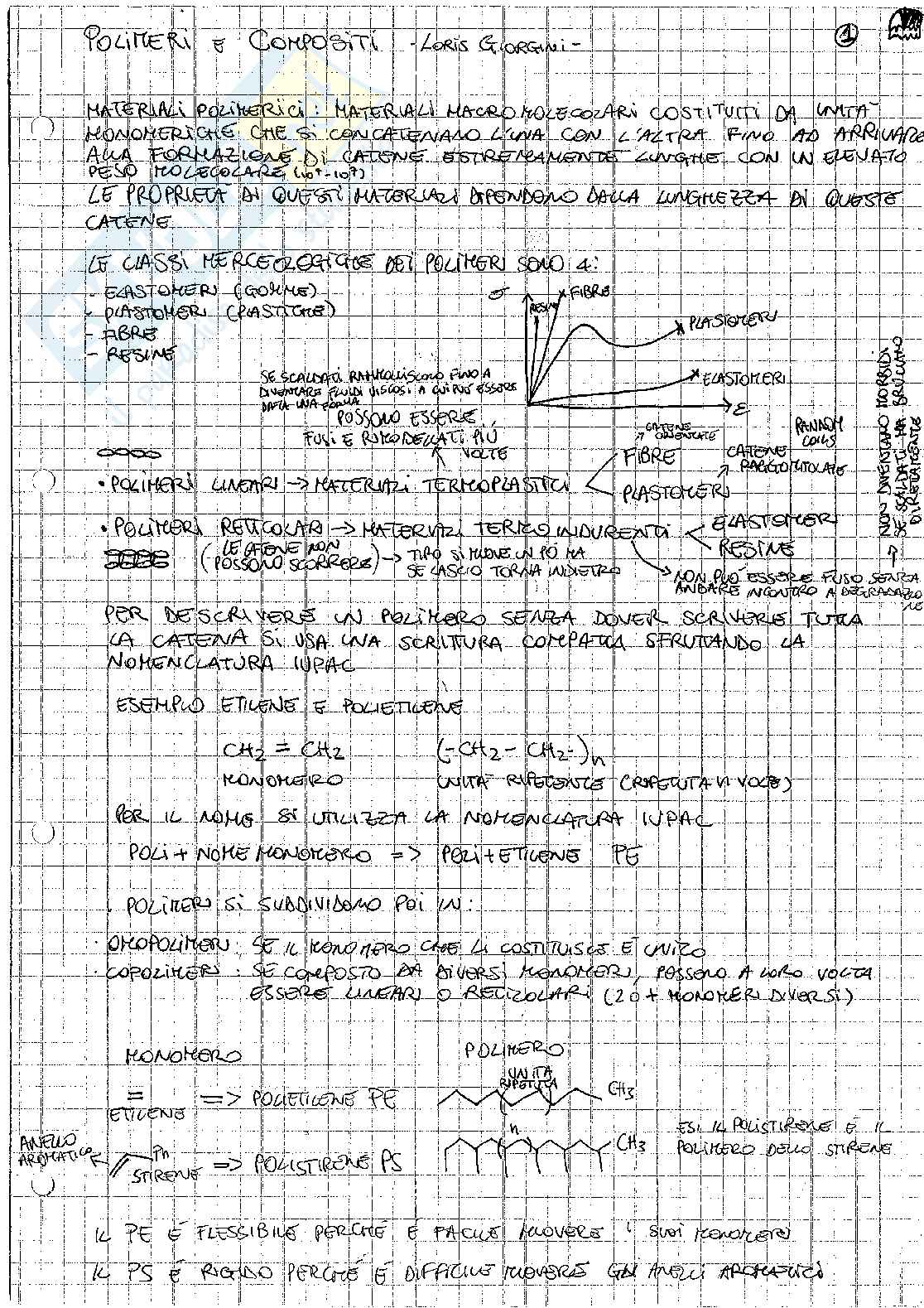 Polimeri e compositi Pag. 1