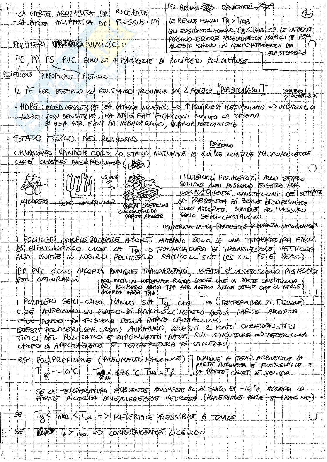 Polimeri e compositi Pag. 2