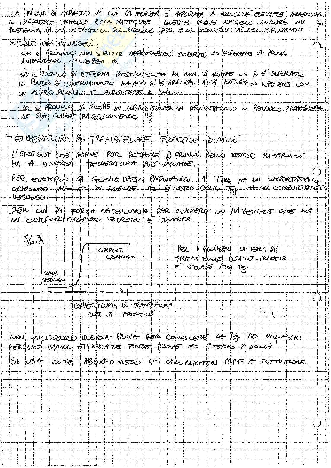 Polimeri e compositi Pag. 36