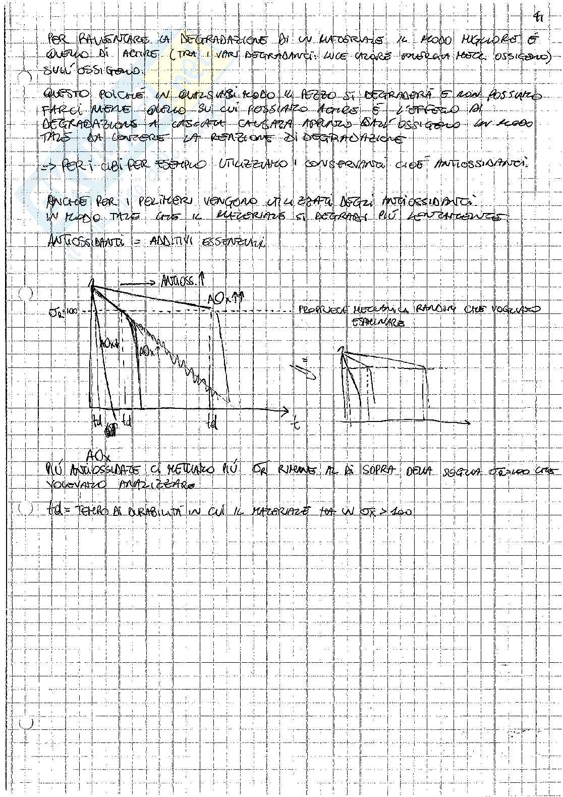 Polimeri e compositi Pag. 41