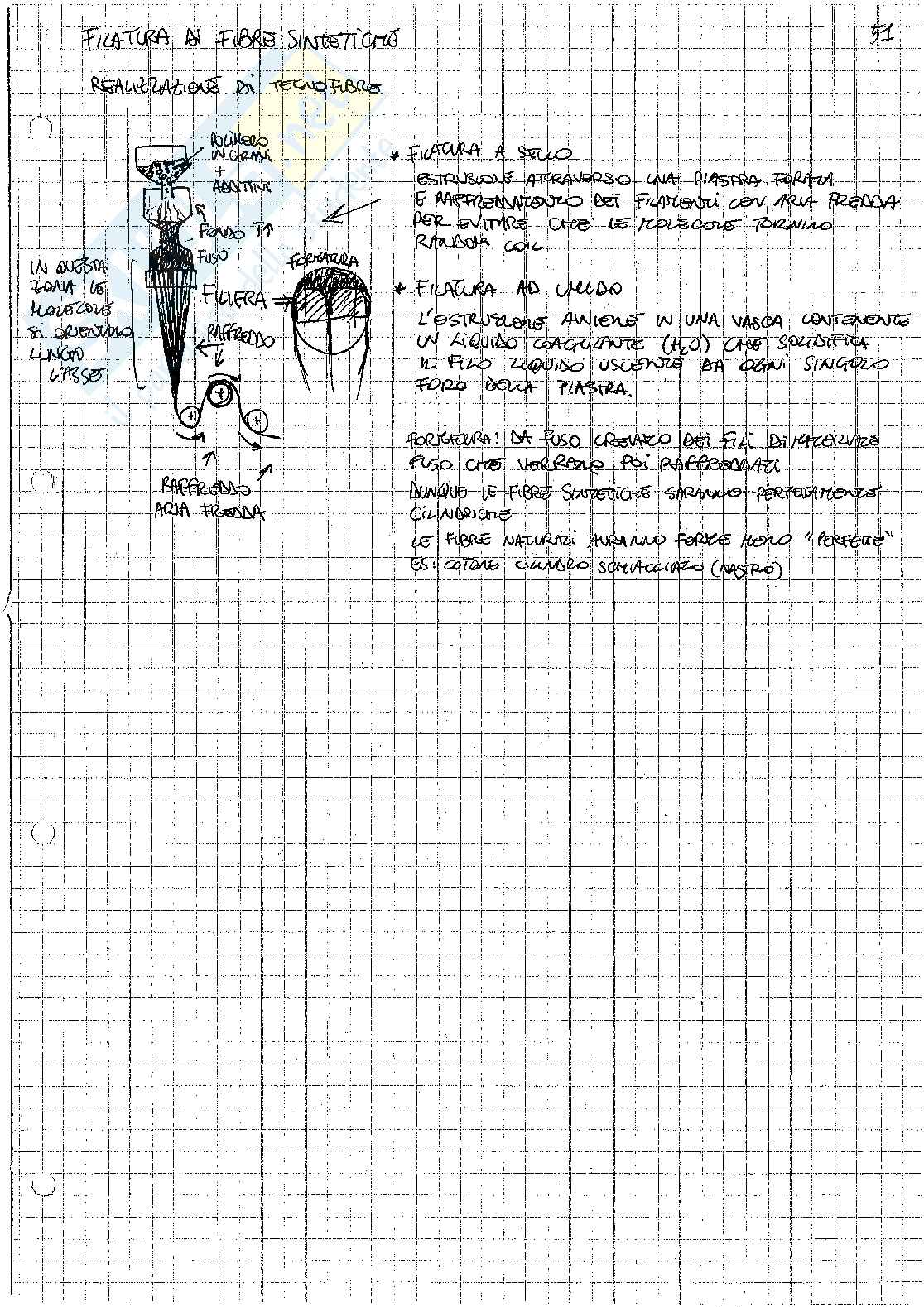 Polimeri e compositi Pag. 51