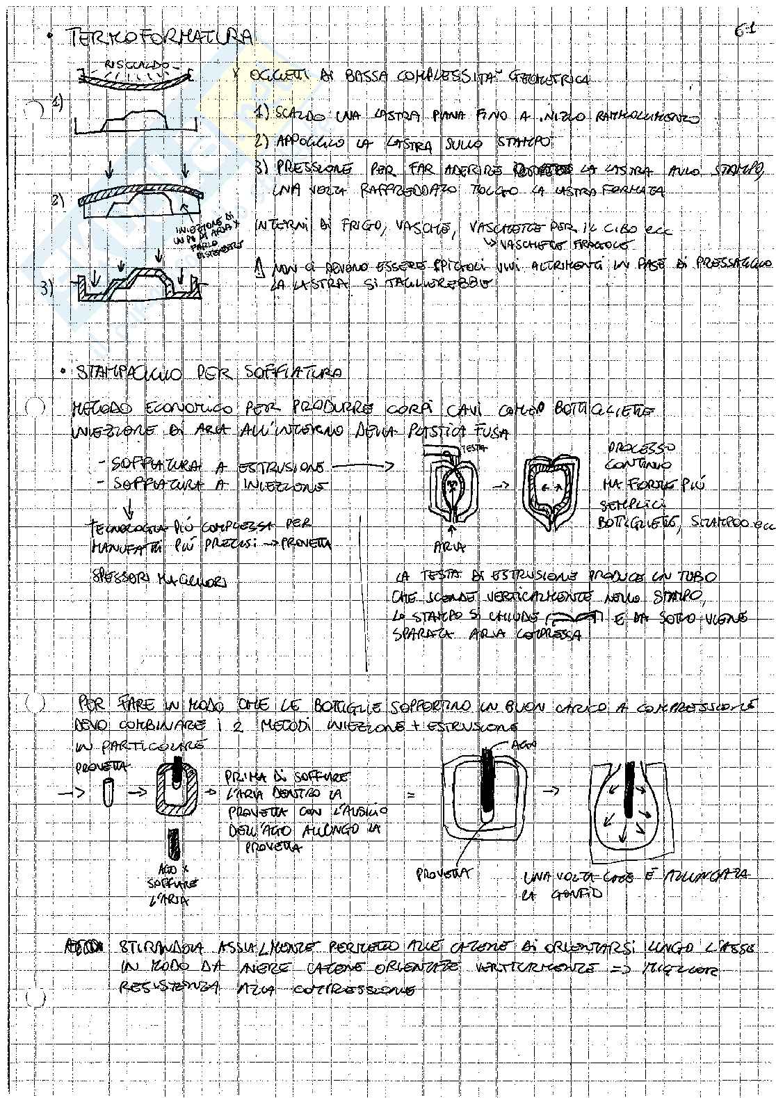 Polimeri e compositi Pag. 61