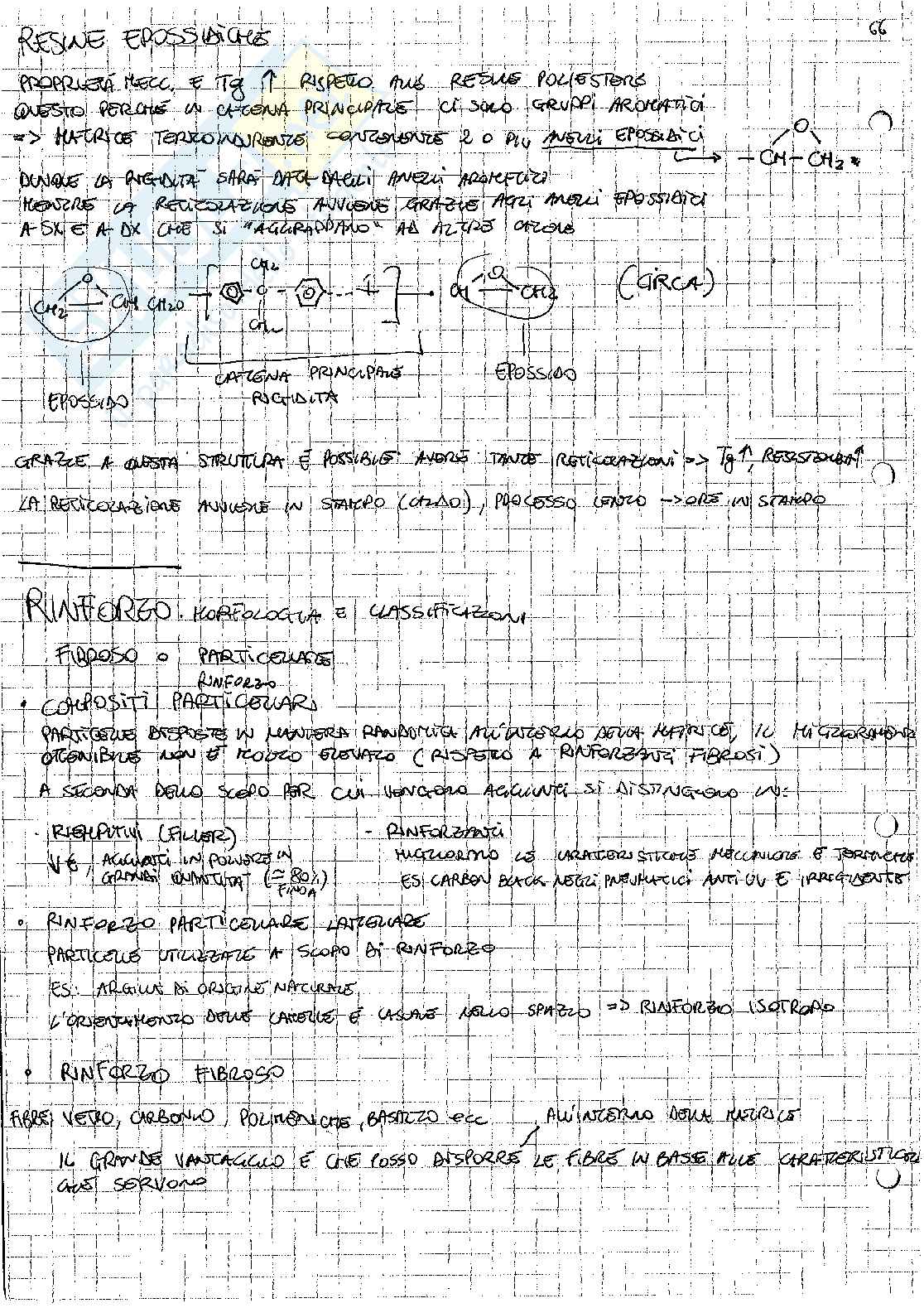 Polimeri e compositi Pag. 66
