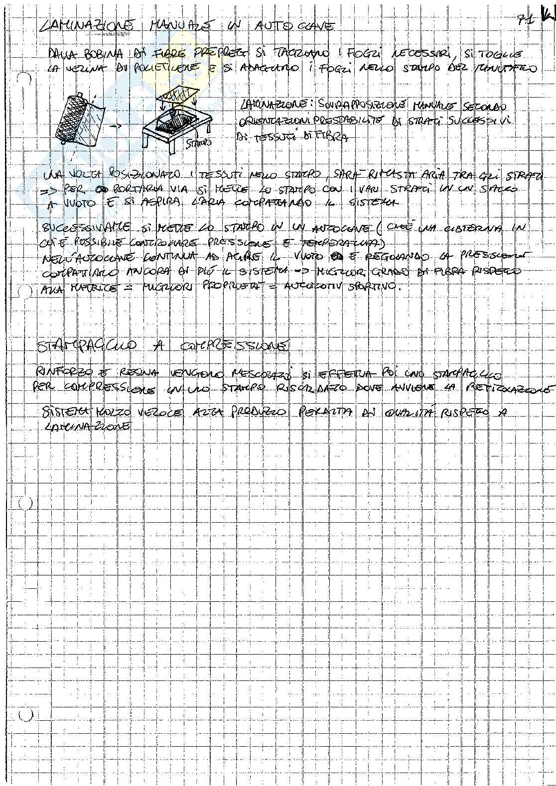 Polimeri e compositi Pag. 71