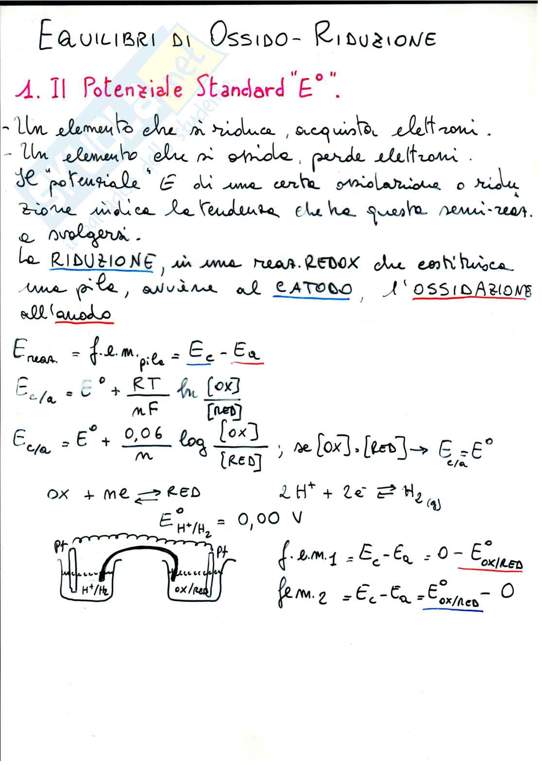 Equilibri di ossido-riduzione  Pag. 1