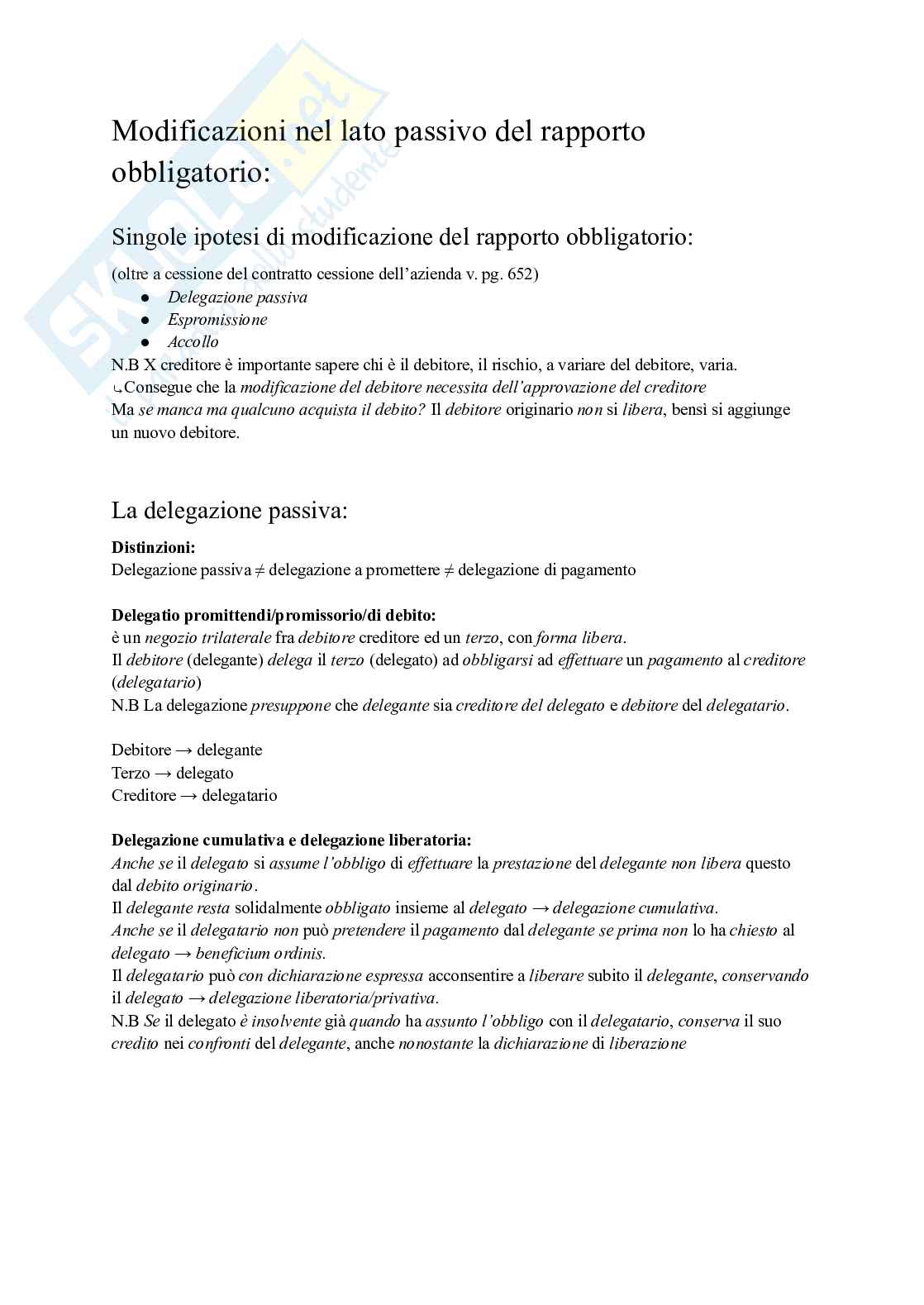 Diritto privato Pag. 21