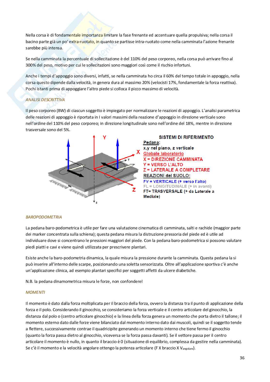 Valutazione funzionale Pag. 36