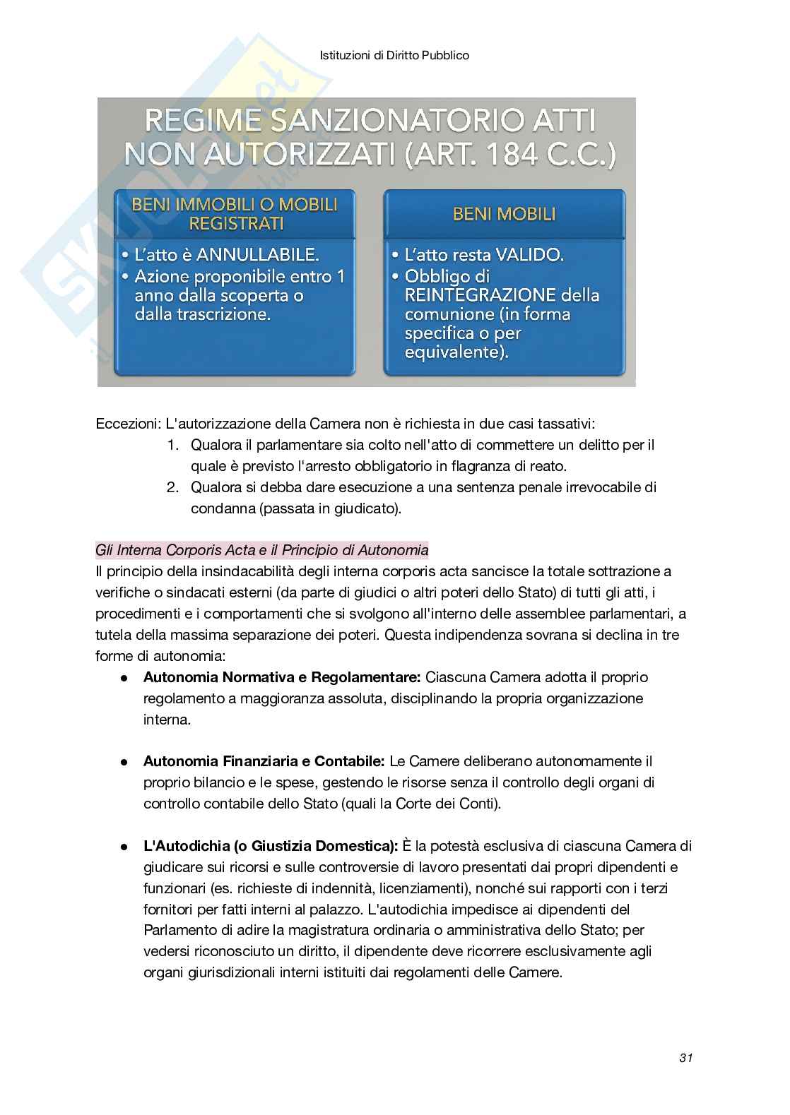 Riassunto esame Istituzioni di diritto pubblico, Prof. Macchia Marco, libro consigliato Diritto Pubblico (XXI Edizione), Bin, Pitruzzella Pag. 31