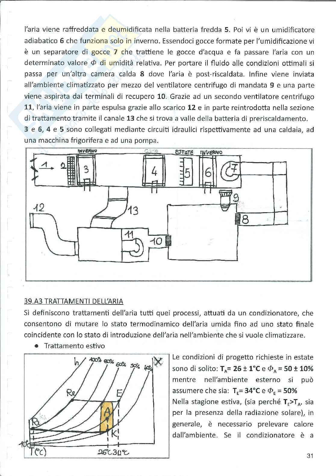 Appunti di Fisica tecnica Pag. 31