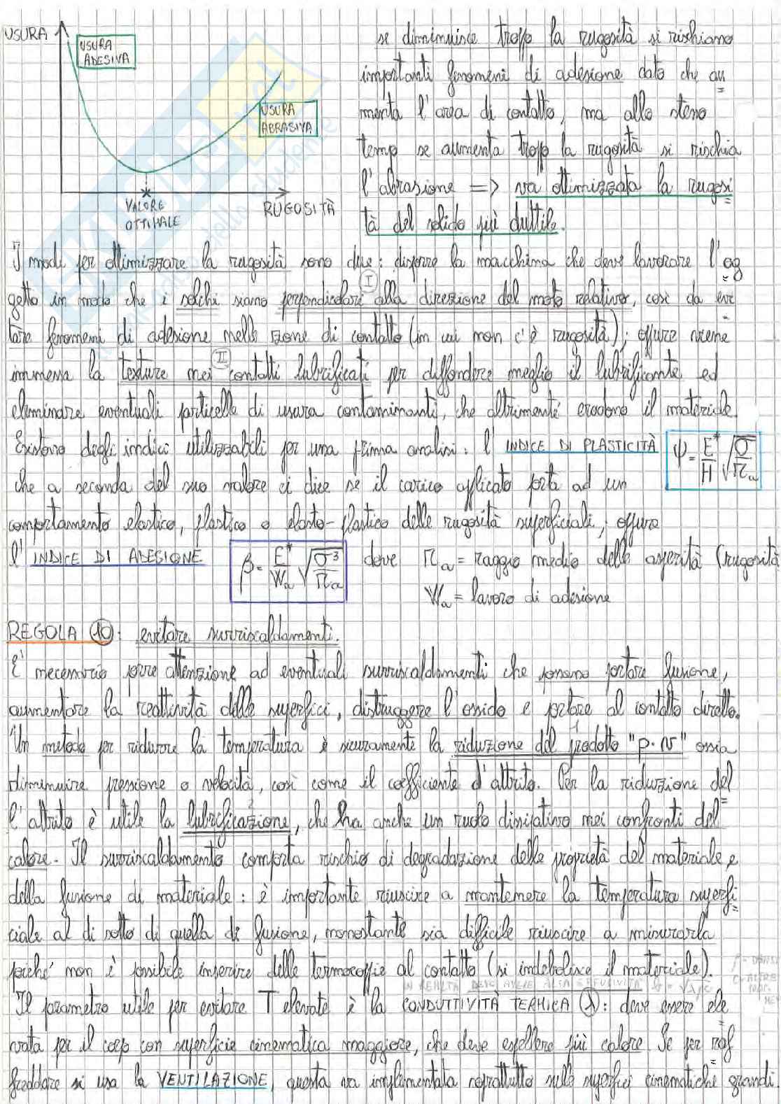 Engineering tribology  Pag. 26