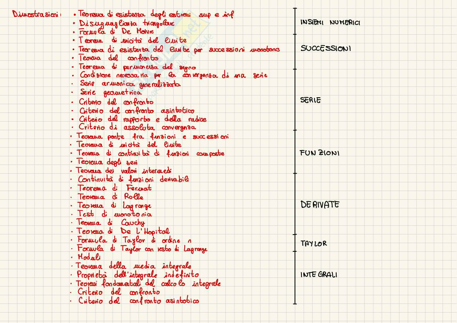 Dimostrazioni di Analisi matematica 1 Pag. 2