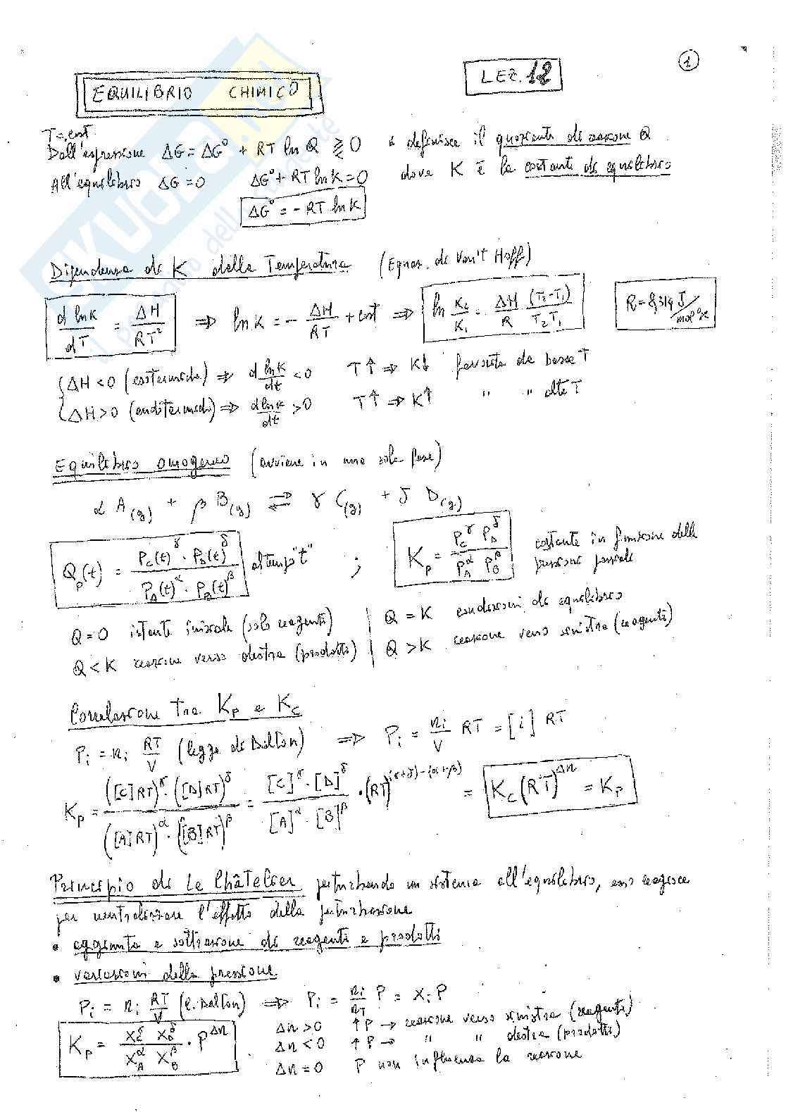 Schemi e formulario di Chimica Pag. 1