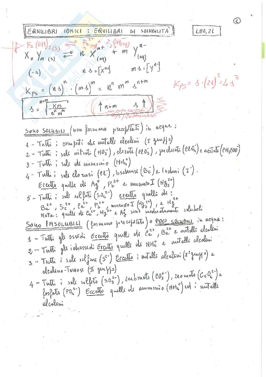 Schemi e formulario di Chimica Pag. 11