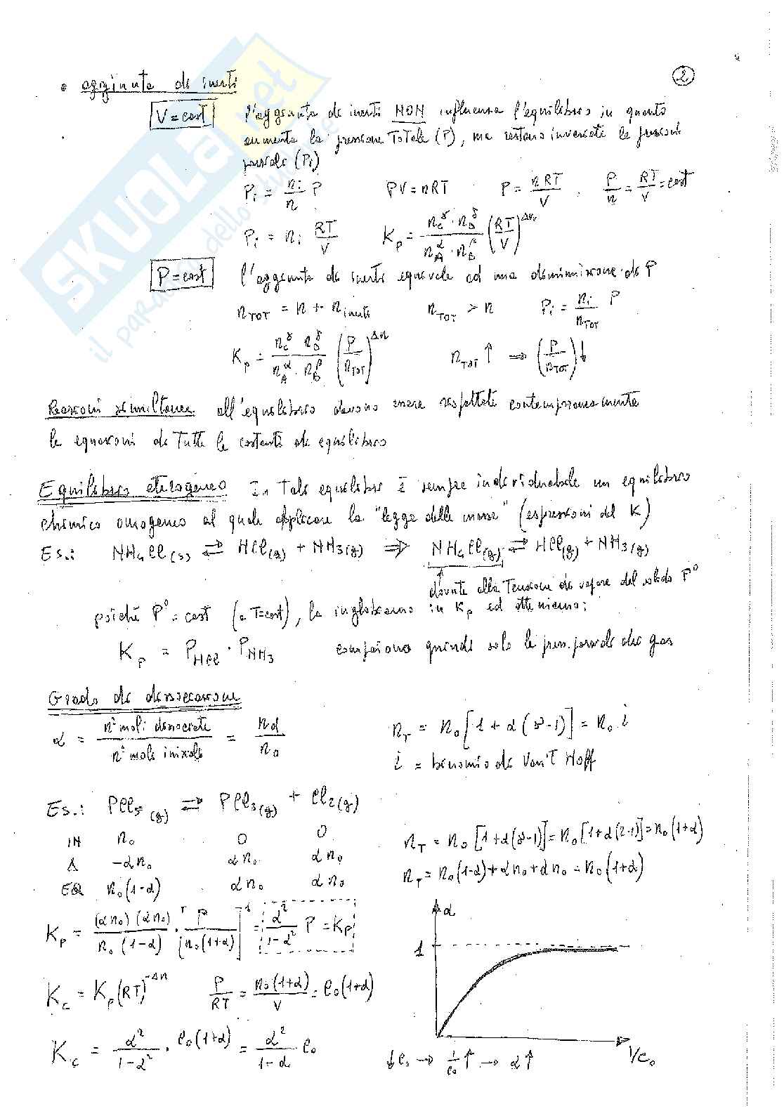 Schemi e formulario di Chimica Pag. 2
