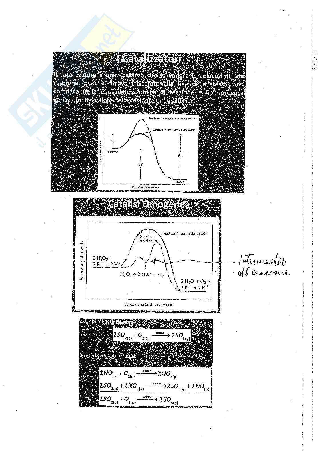 Schemi e formulario di Chimica Pag. 26