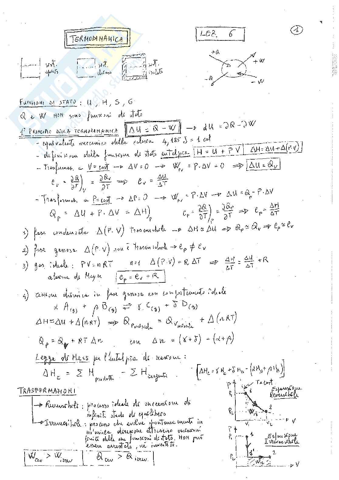 Schemi e formulario di Chimica Pag. 41