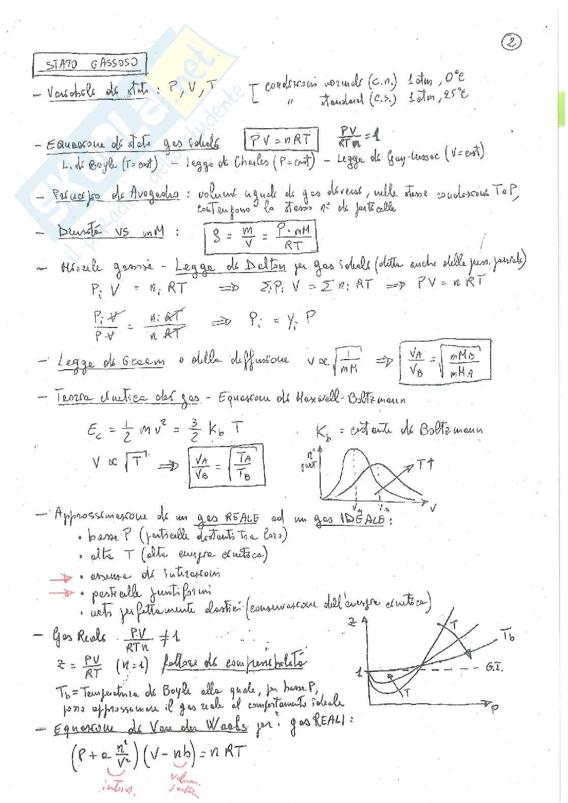 Schemi e formulario di Chimica Pag. 46
