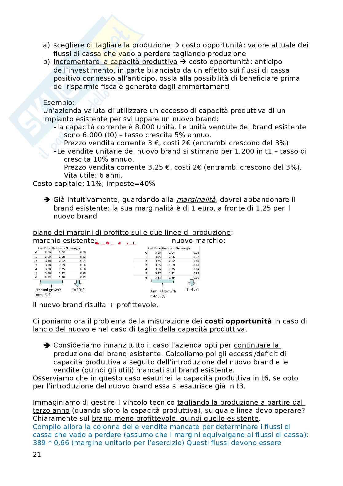 Finanza aziendale Pag. 21