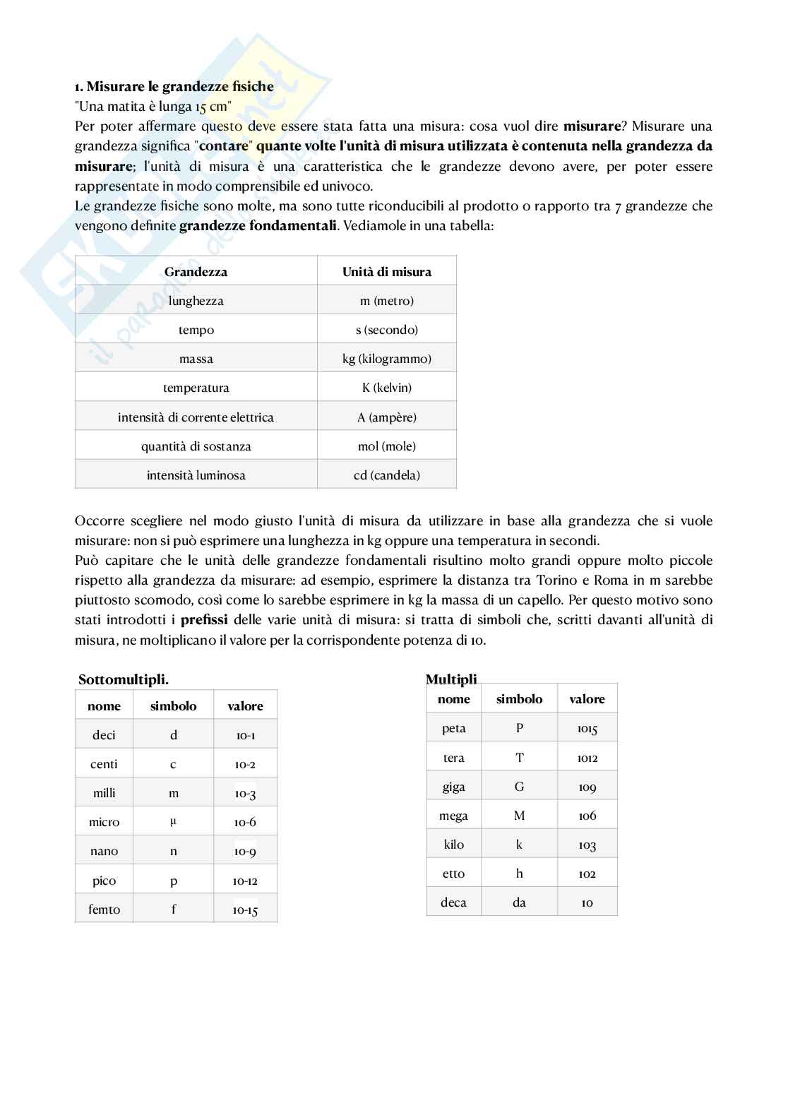 Schema appunti Fisica Pag. 1
