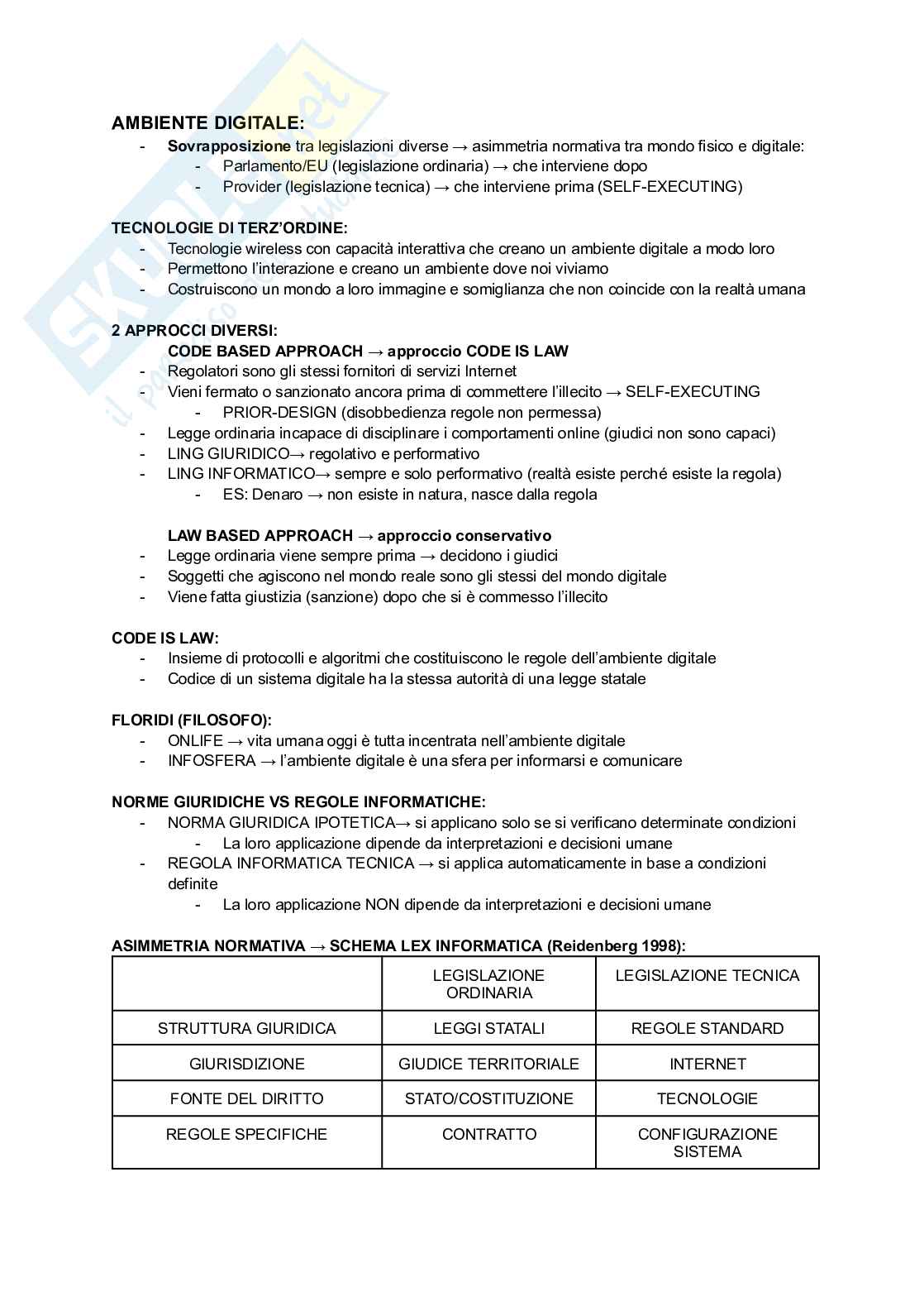 Appunti di lezione di Diritto dell'ambiente informatico Pag. 1