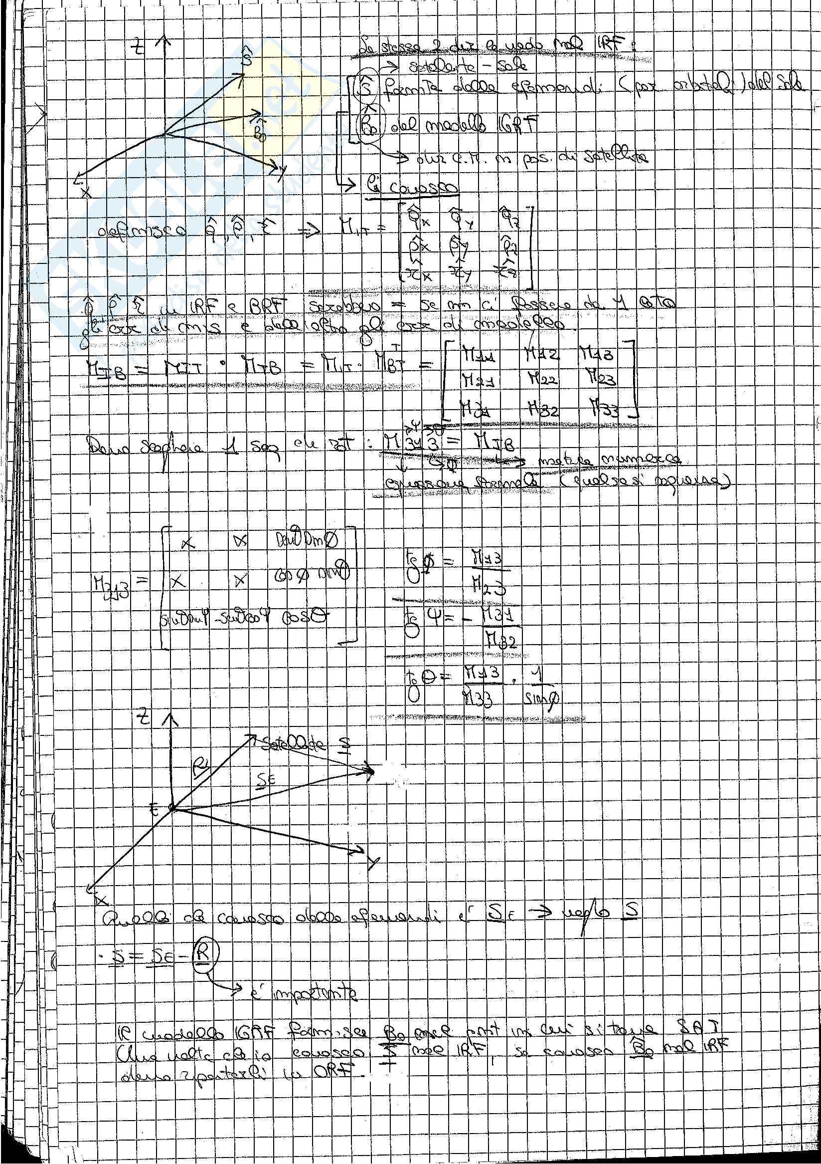 Sistemi spaziali - Appunti Pag. 91