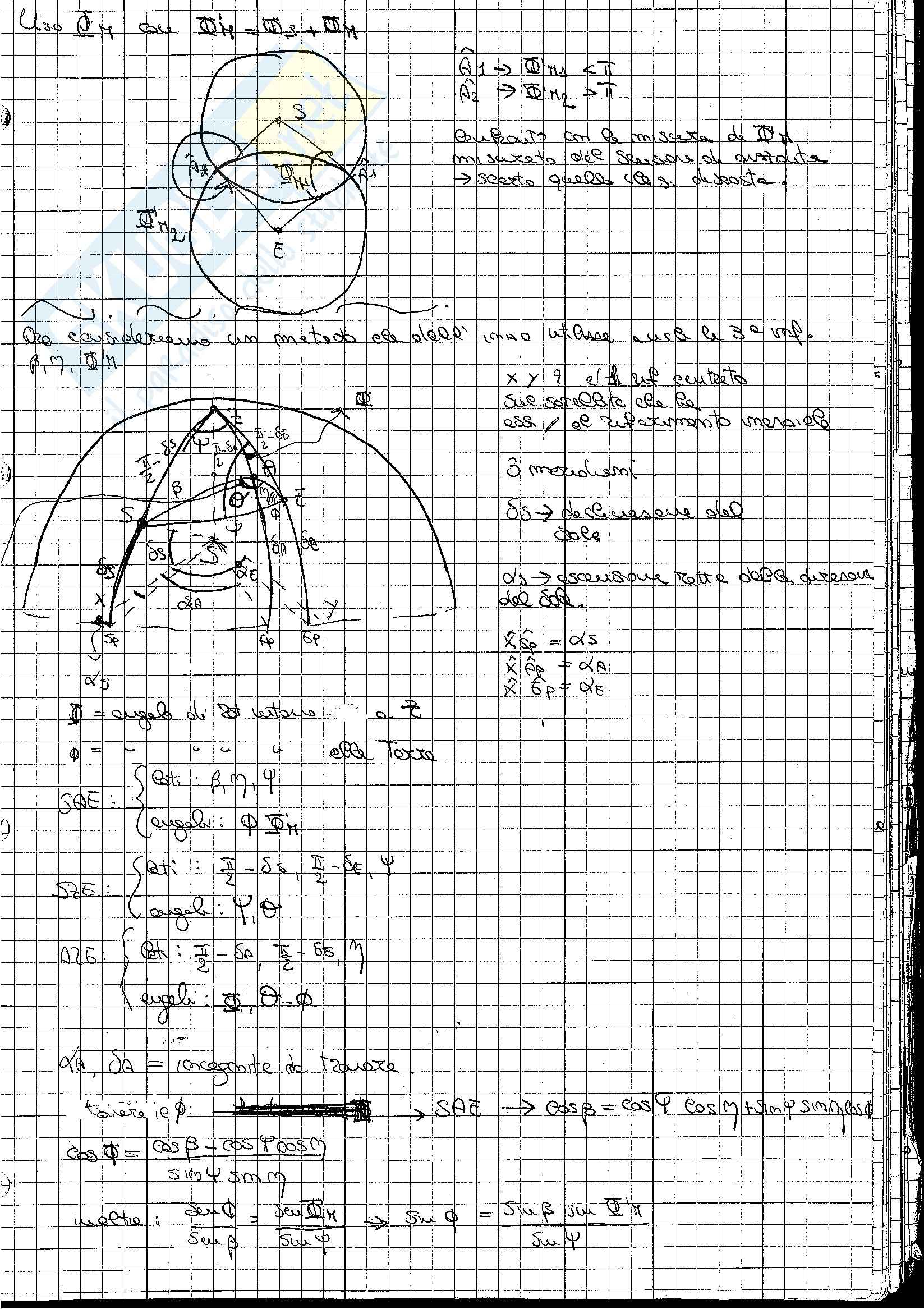 Sistemi spaziali - Appunti Pag. 96