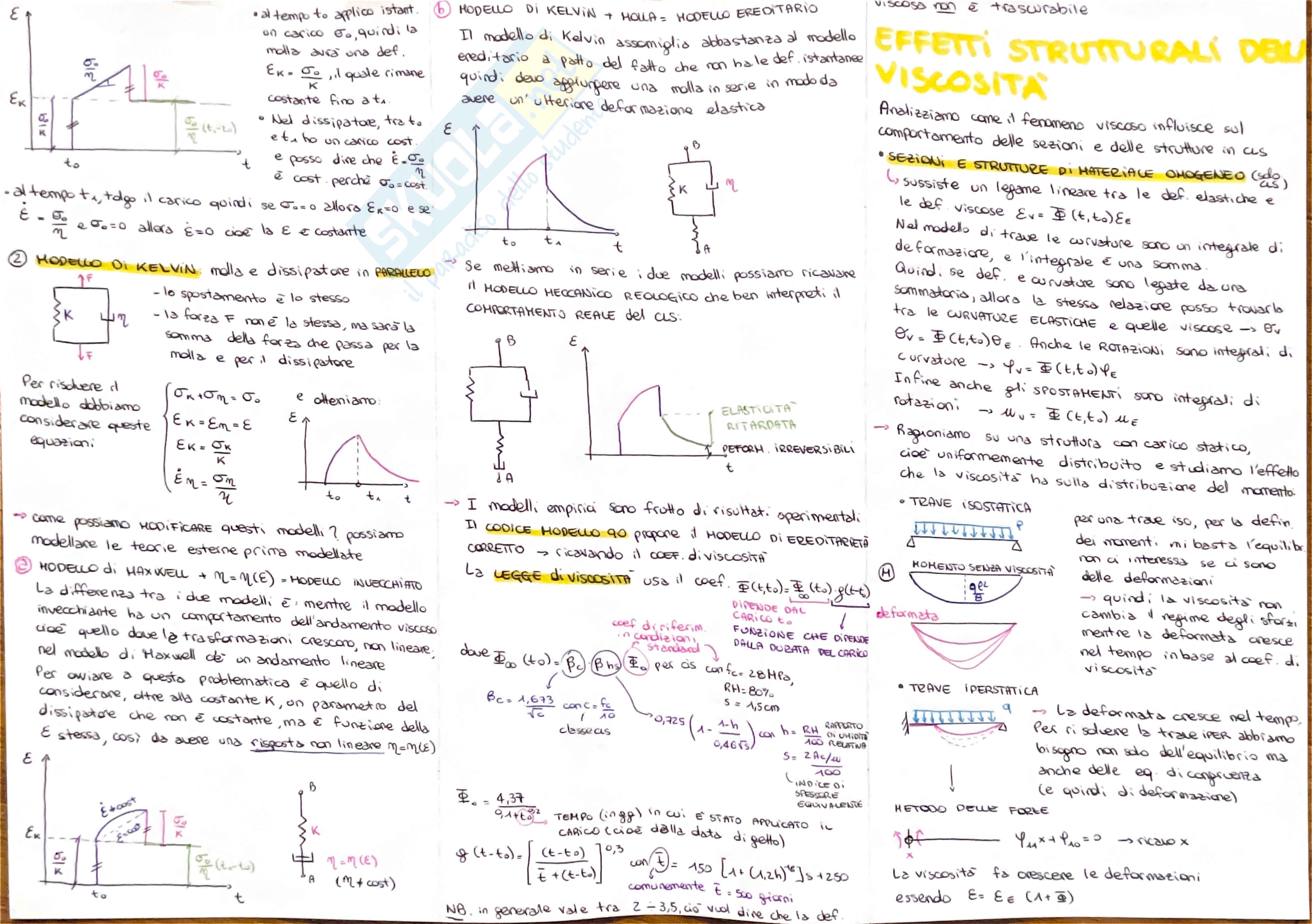 Appunti Tecnica delle costruzioni 3 Pag. 6