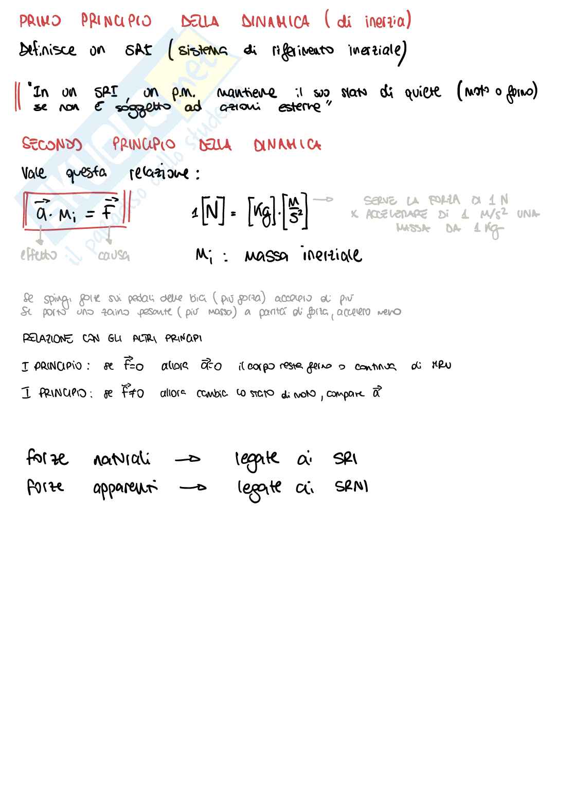 Appunti di Fisica generale - dinamica Pag. 2