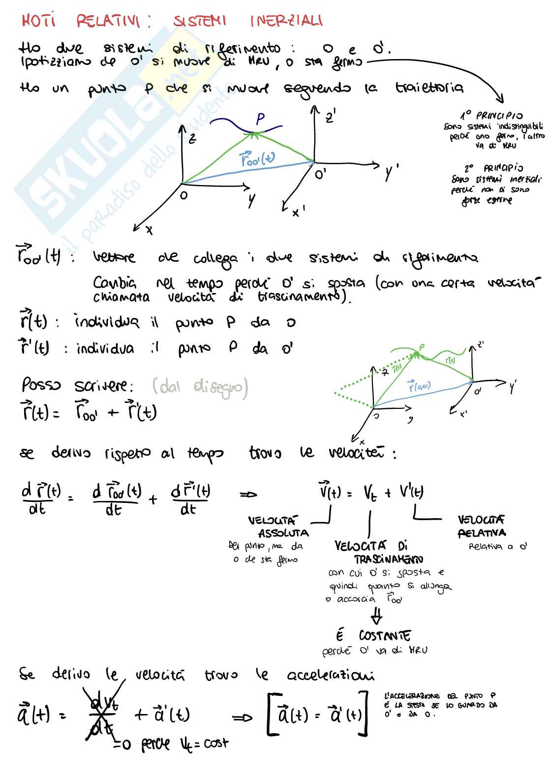 Appunti di Fisica generale - dinamica Pag. 6