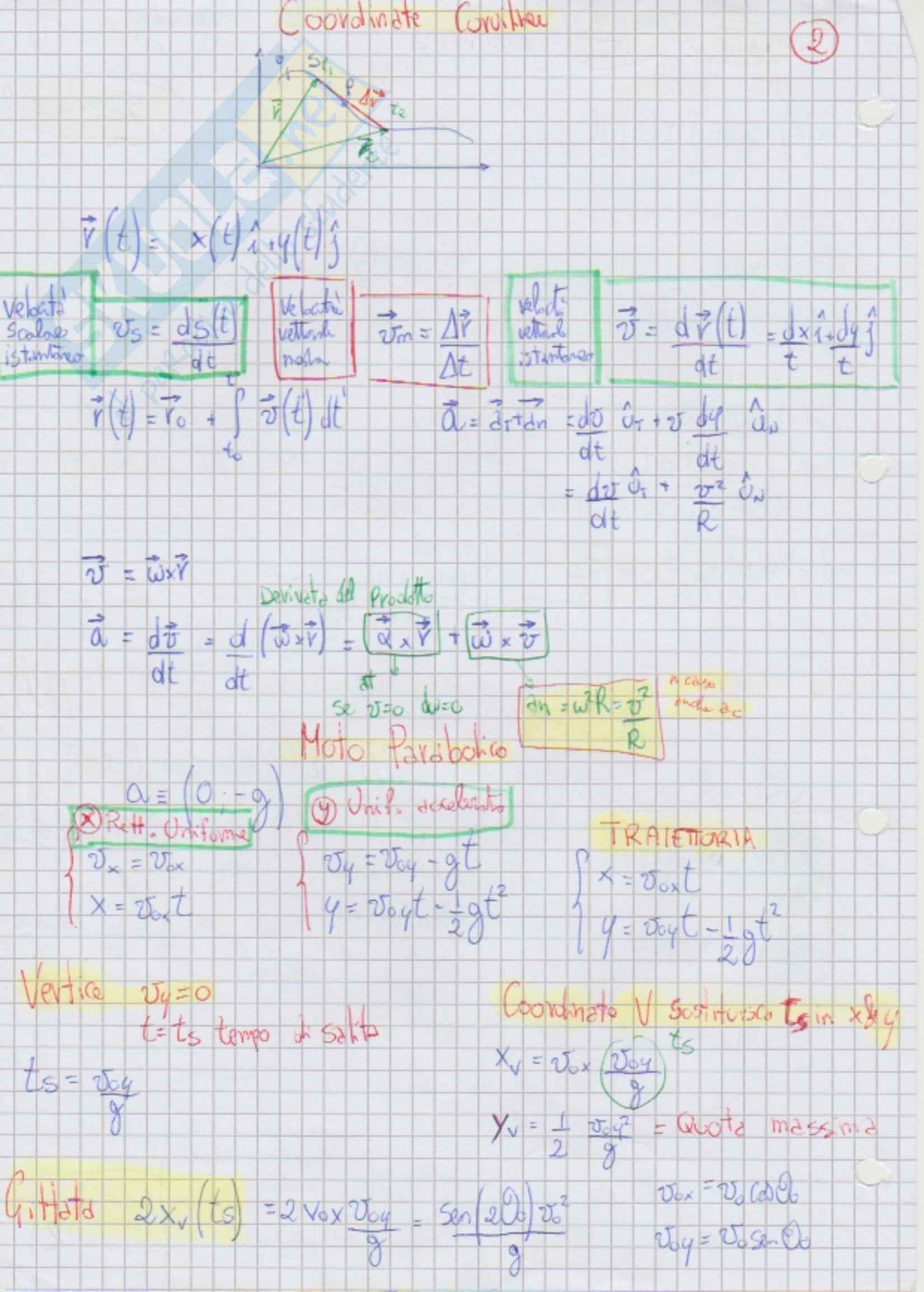 Appunti e formulario Fisica Pag. 2