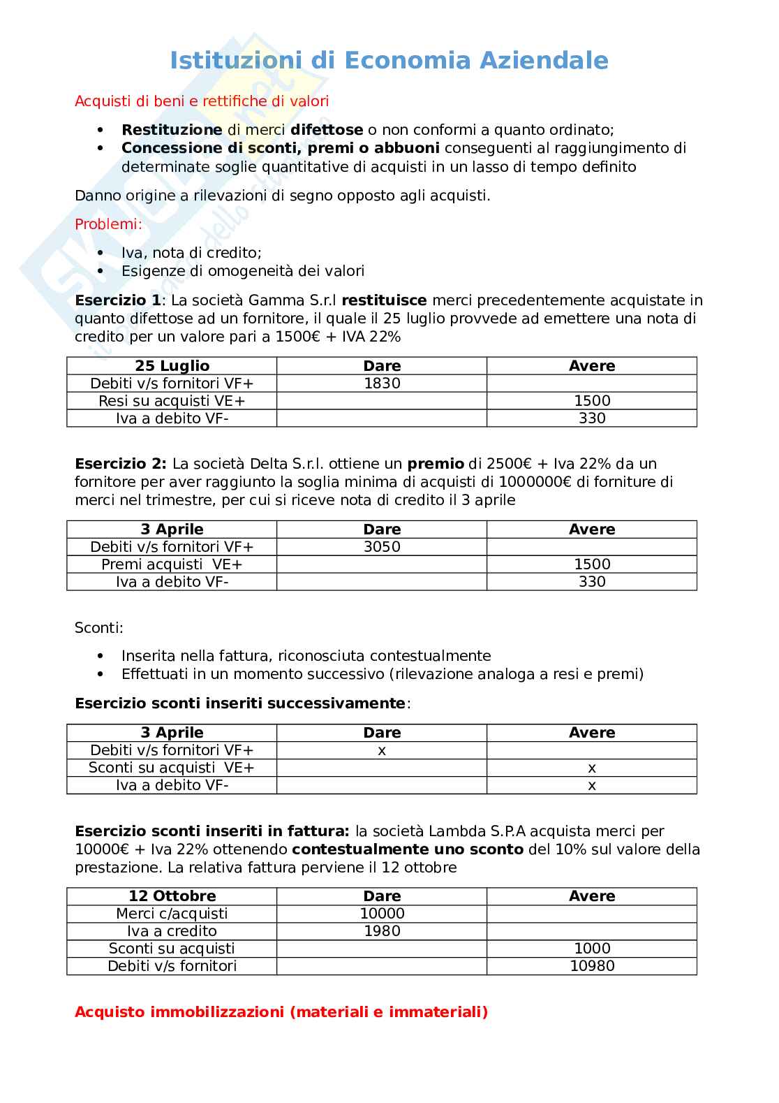 Economia aziendale Pag. 36