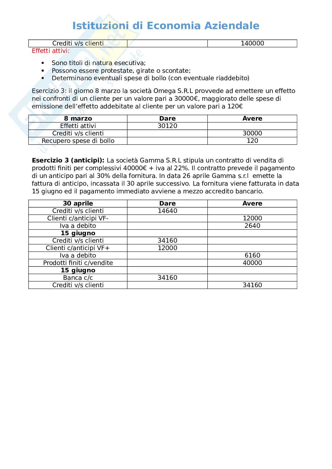 Economia aziendale Pag. 46