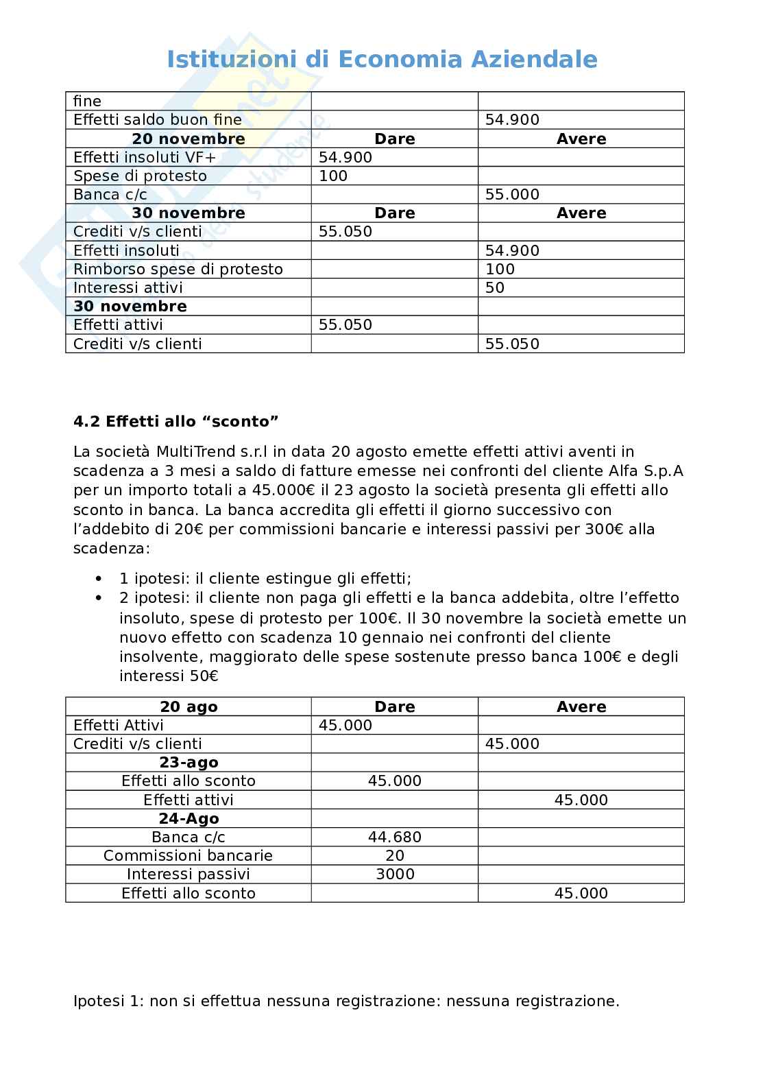 Economia aziendale Pag. 61