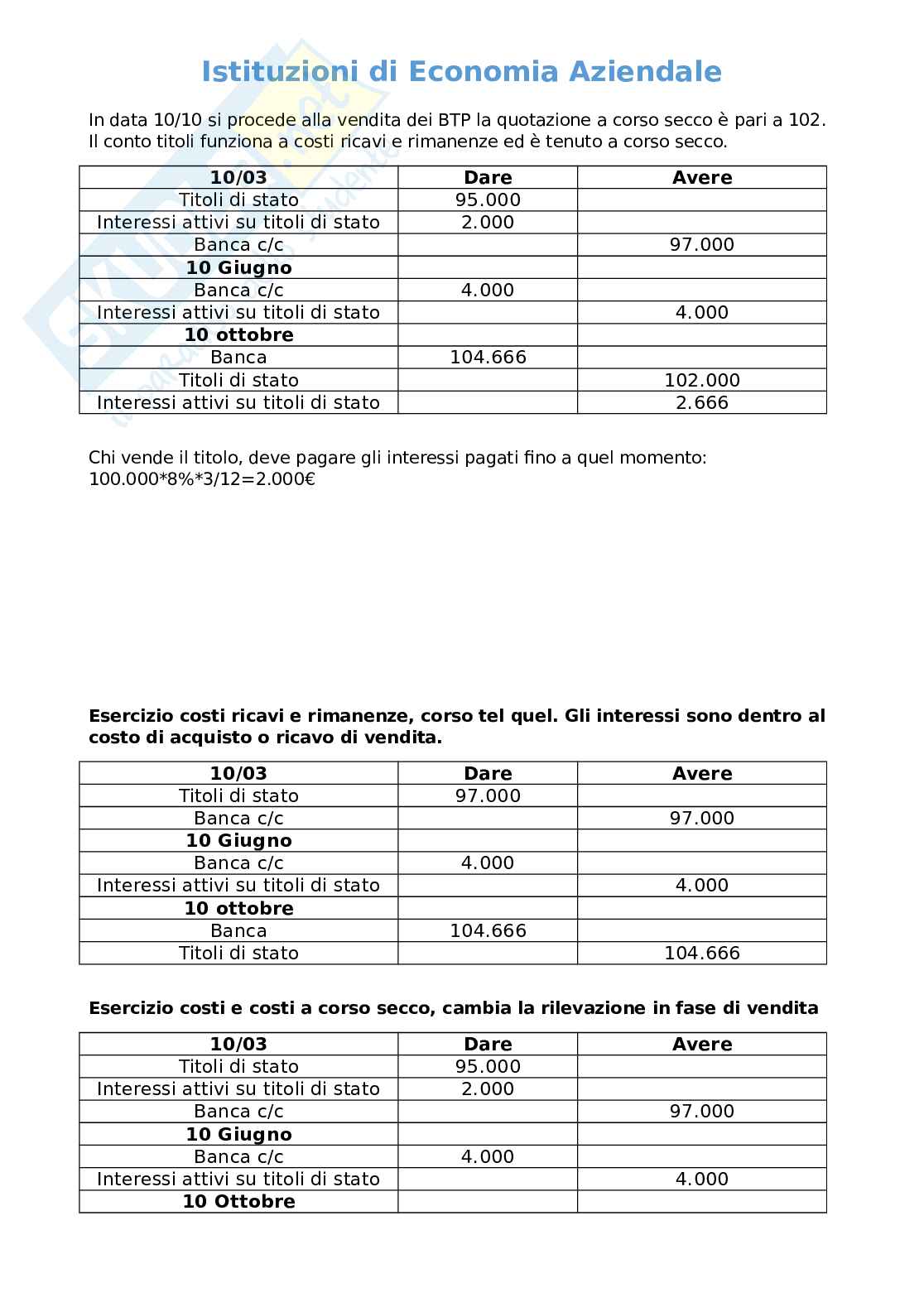 Economia aziendale Pag. 66