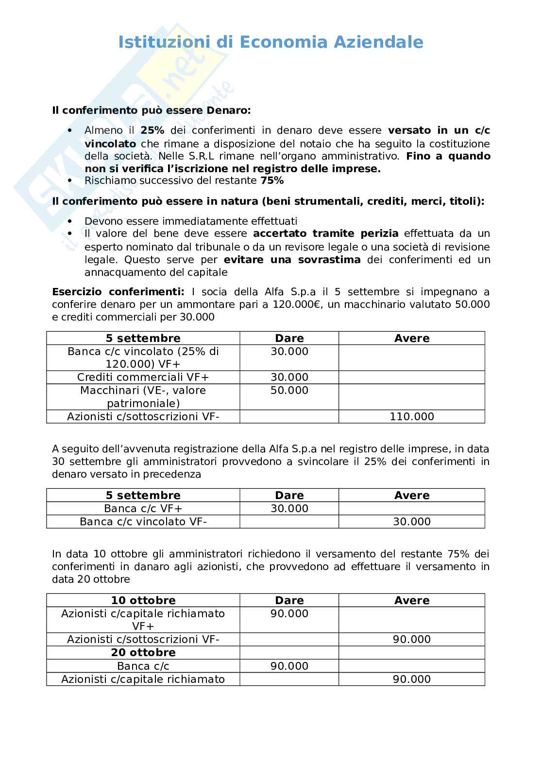 Economia aziendale Pag. 71