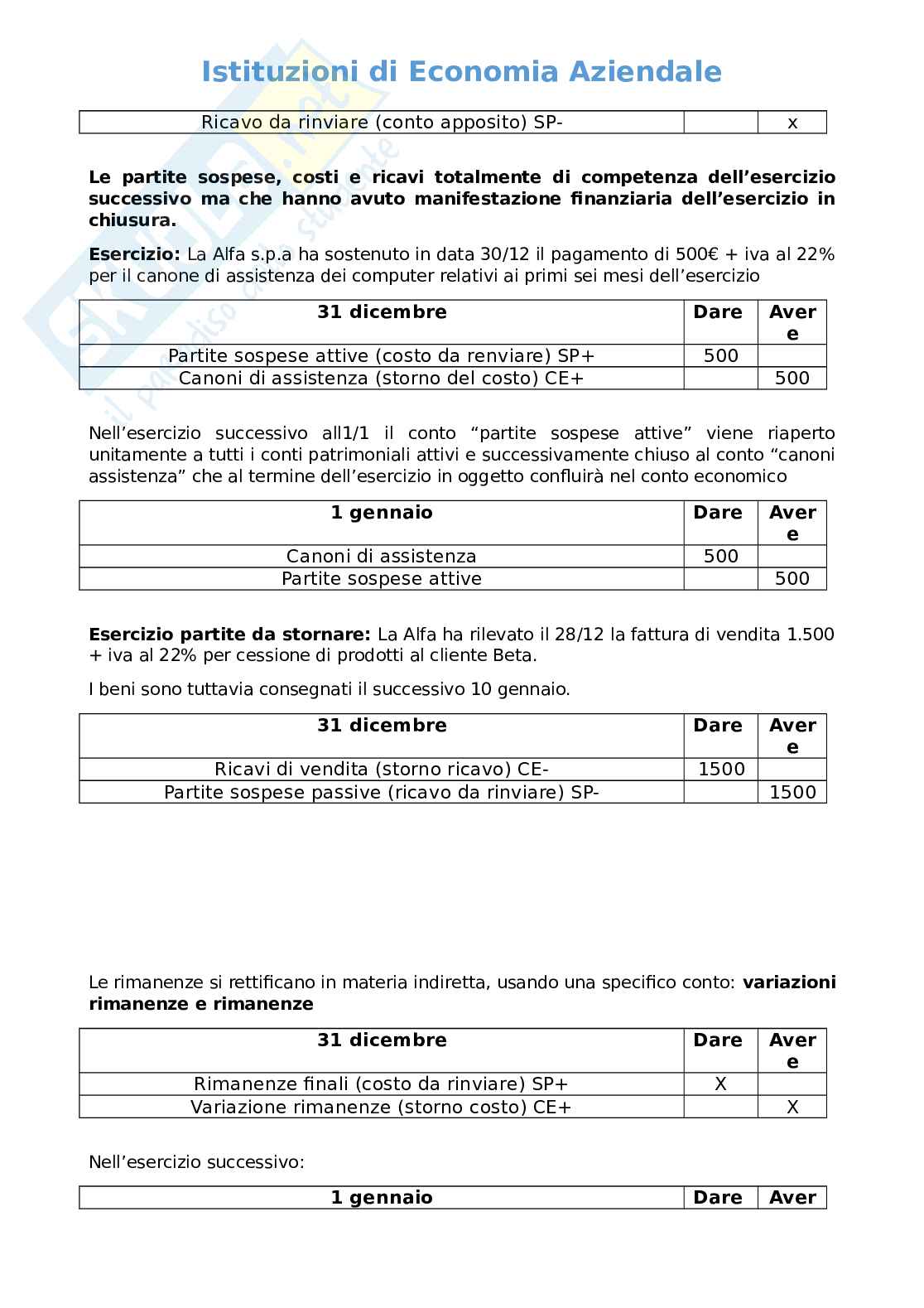 Economia aziendale Pag. 81