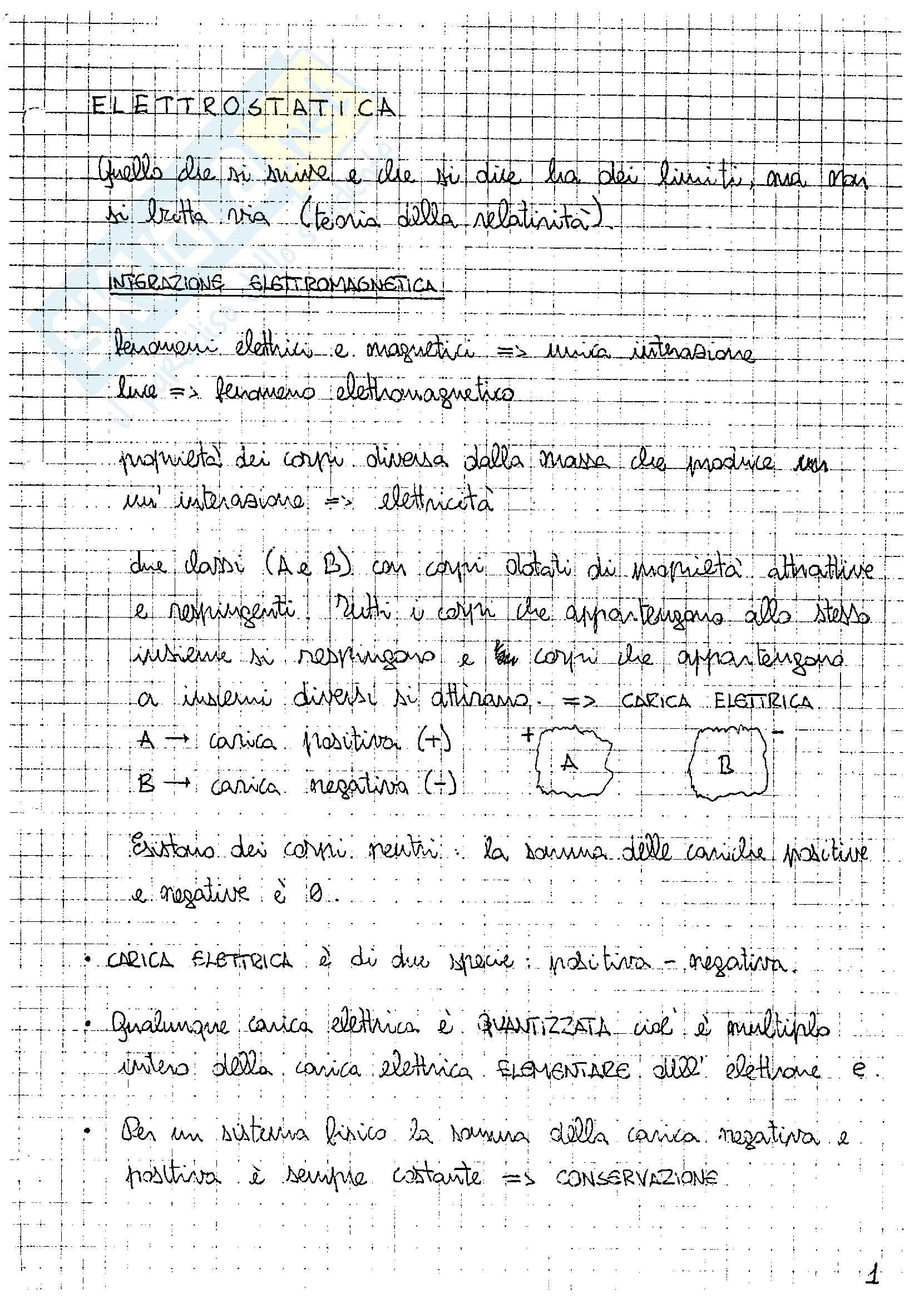 Fisica 2- Appunti Pag. 1