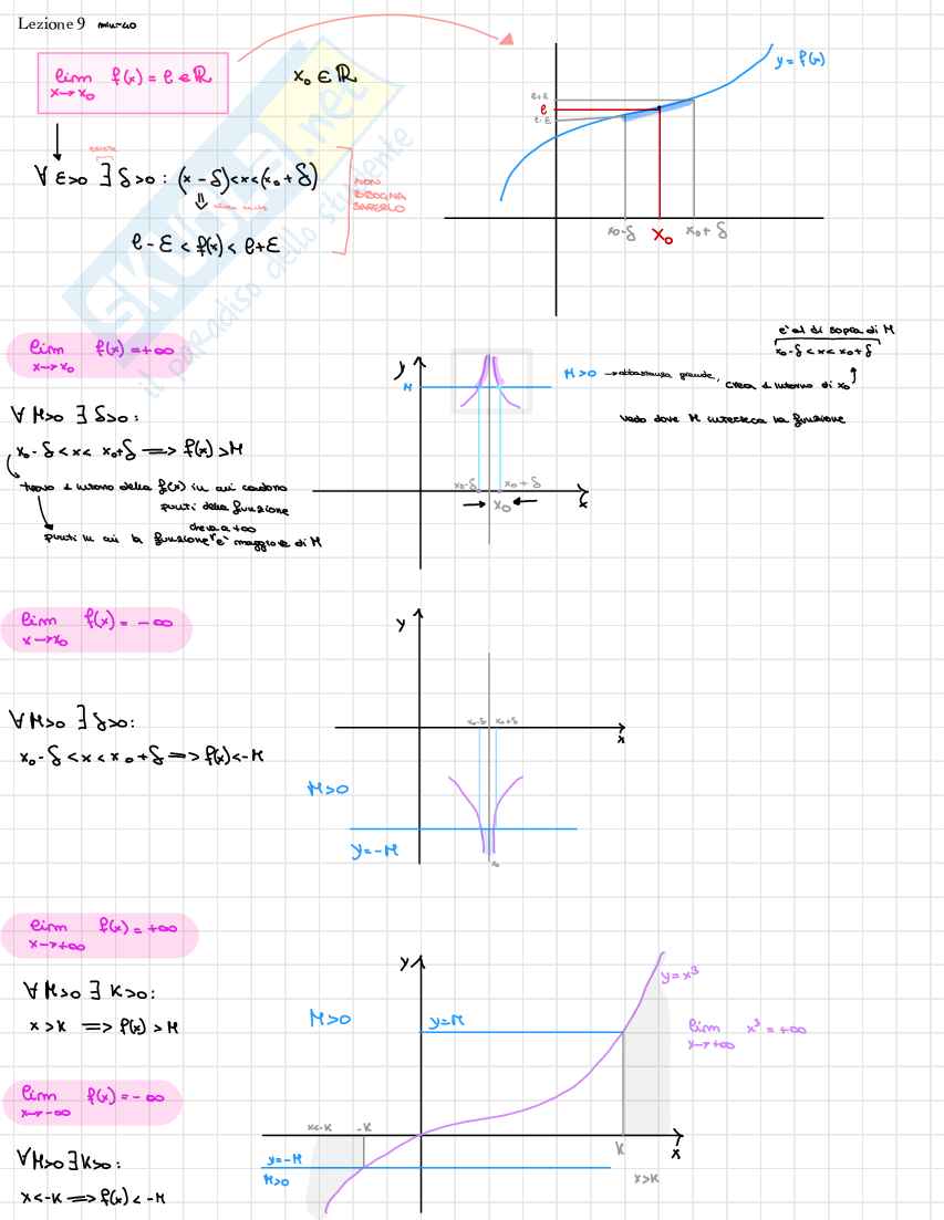 Appunti Lezione Matematica Pag. 26
