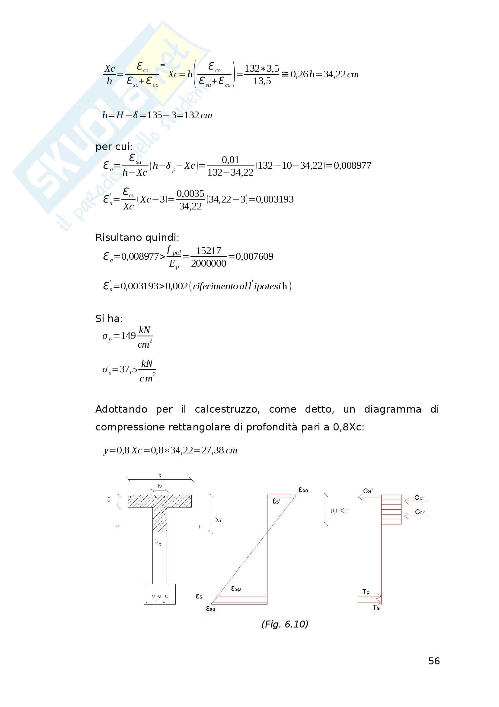 Tesi - Verifiche di travi in calcestruzzo armato precompresso secondo il D.M. 09/01/1996 e il D.M. 14/01/2008 Pag. 56