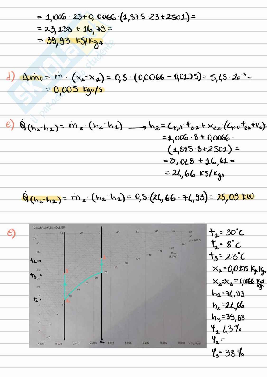 Esercizi esame Fisica tecnica ambientale Pag. 21
