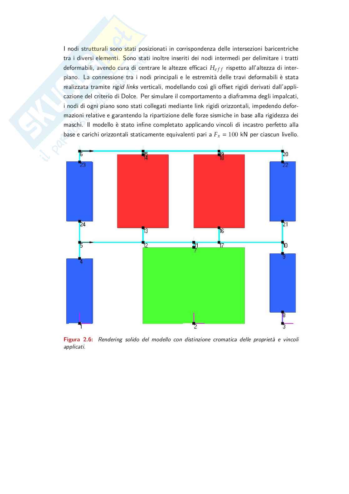 Elaborato di calcolo automatico delle strutture (Straus7) Pag. 31
