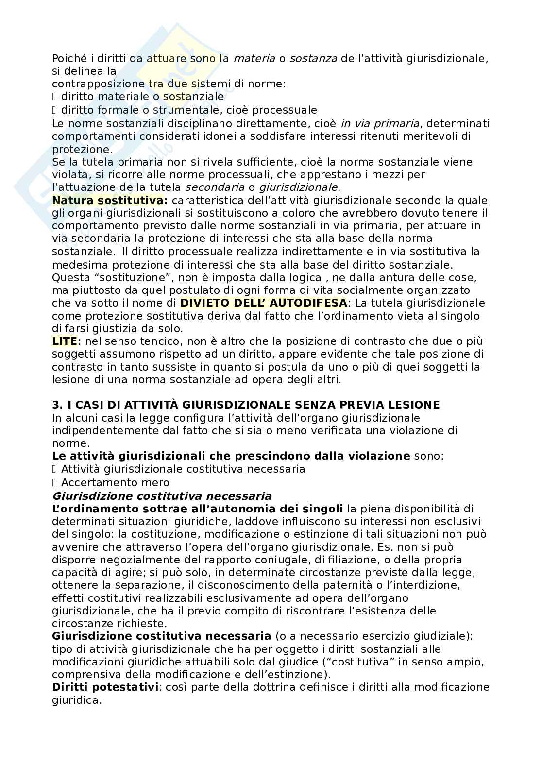 Schema di Diritto processuale civile Pag. 2