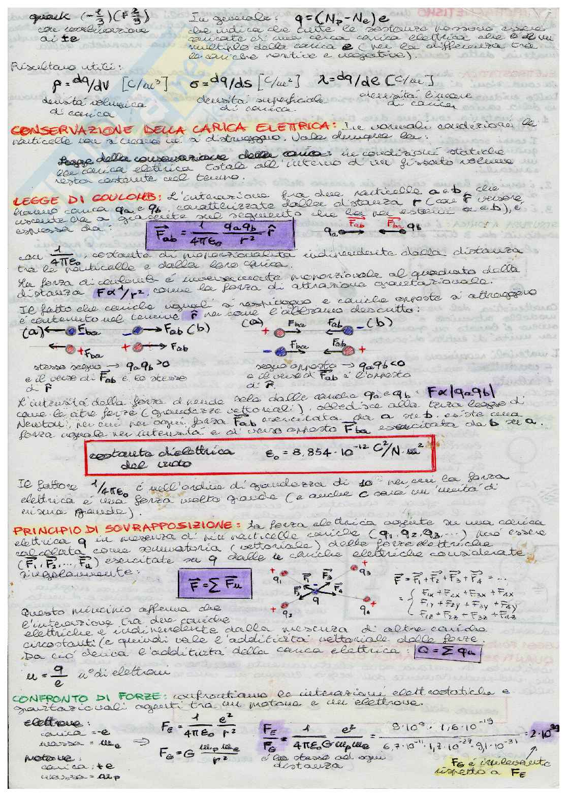 Fisica Generale - Elettromagnetismo (prima parte) Pag. 2
