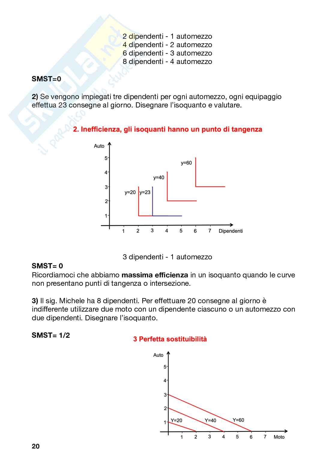 Appunti di Economia aziendale Pag. 1