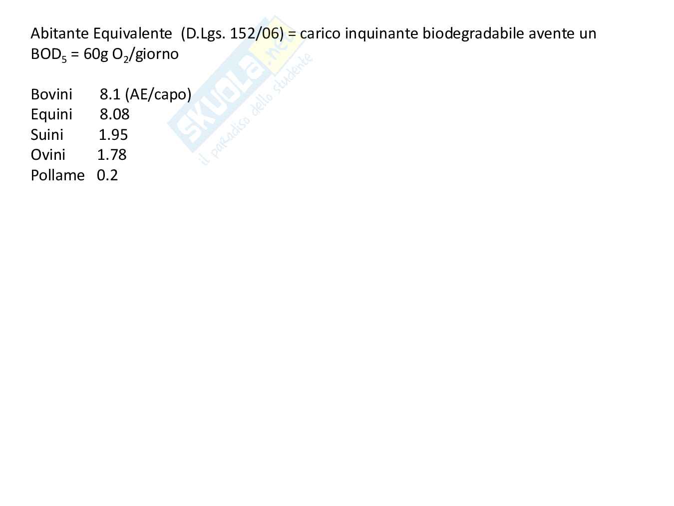 Chimica ambientale - Terza parte Pag. 11