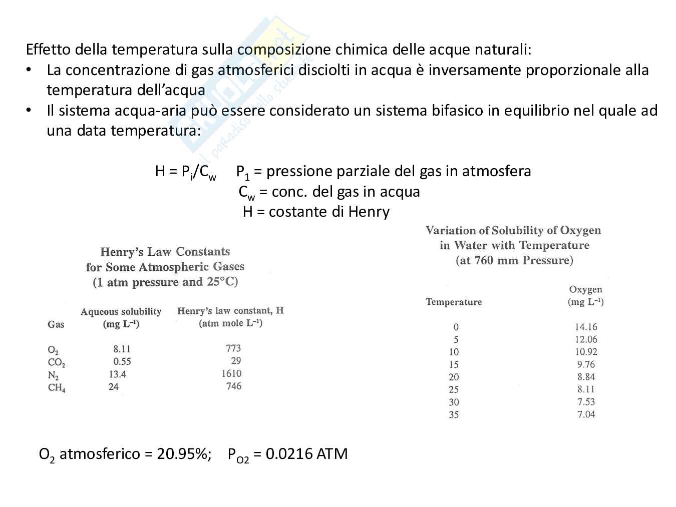 Chimica ambientale - Terza parte Pag. 2