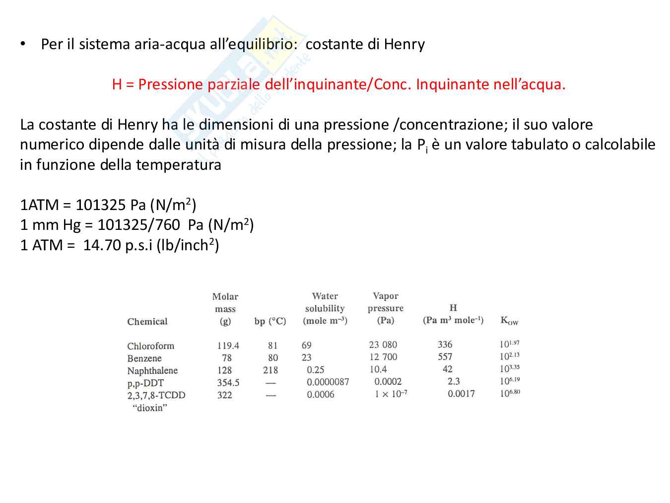 Chimica ambientale - Terza parte Pag. 21