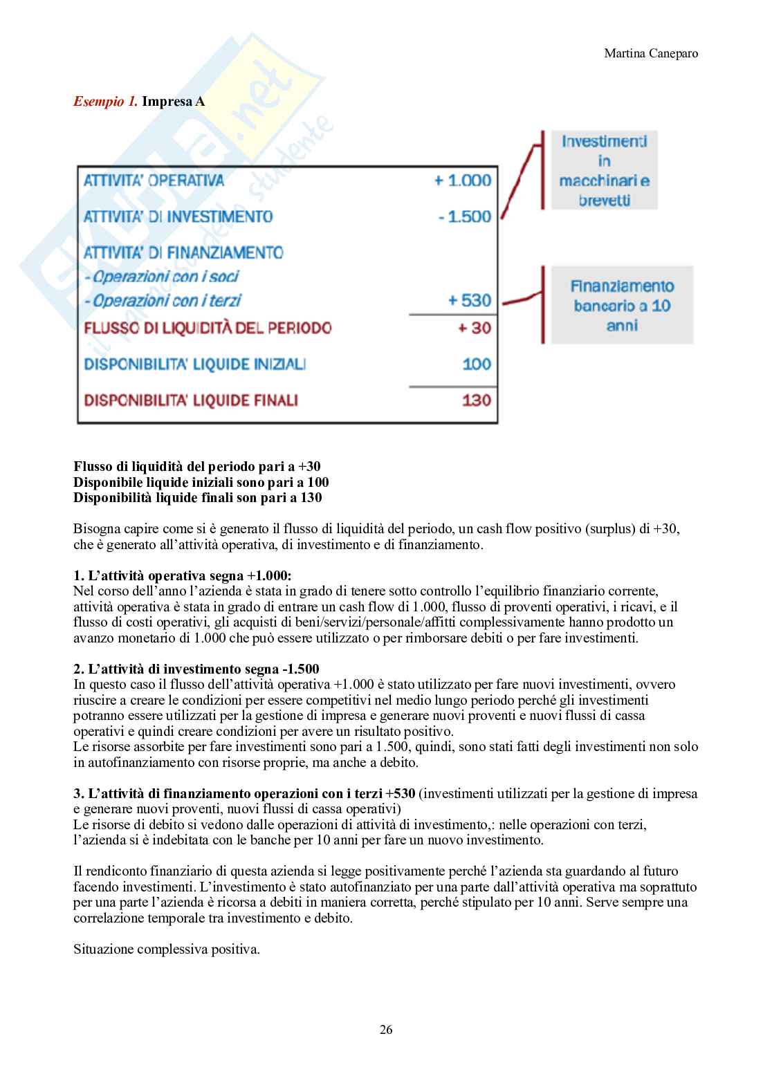 Ragioneria – Parte 1 – Teoria completa (bilancio, OIC, scritture) Pag. 26