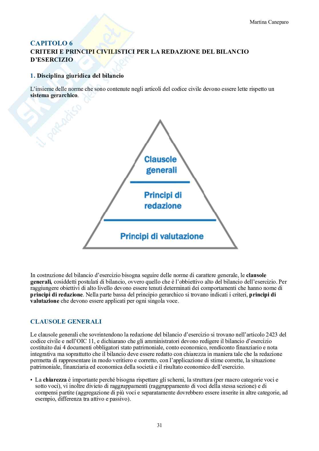 Ragioneria – Parte 1 – Teoria completa (bilancio, OIC, scritture) Pag. 31